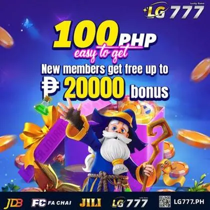 BetVision Slot